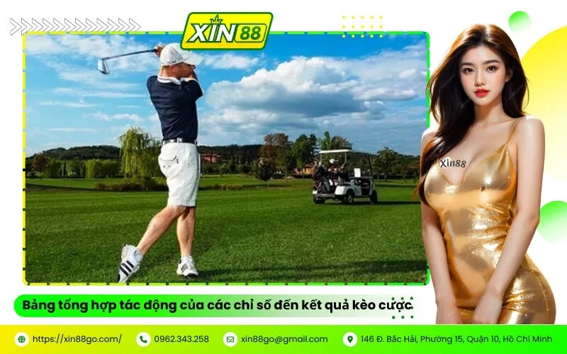 Bảng tổng hợp tác động của các chỉ số đến kết quả kèo cược