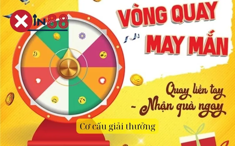 Cơ cấu giải thưởng
