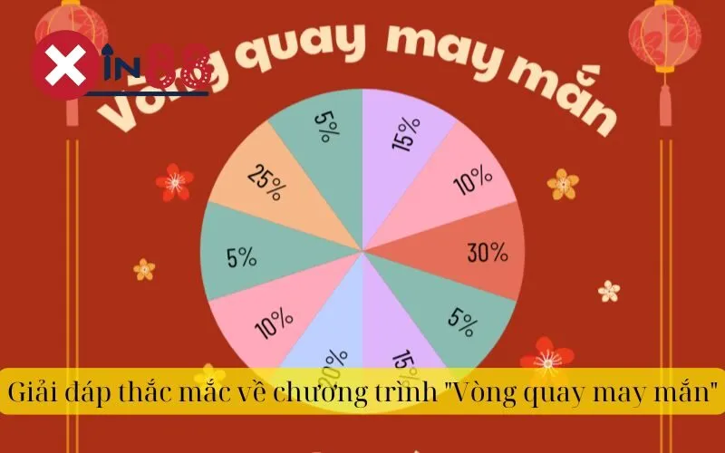 Giải đáp thắc mắc về chương trình Vòng quay may mắn